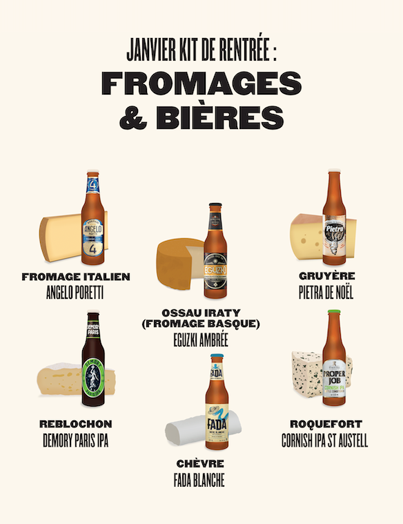 Beer Pairing Bières Fromages